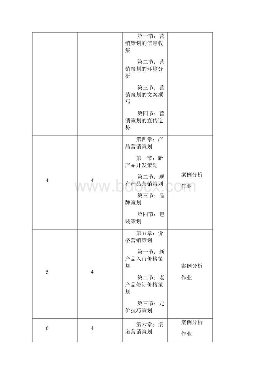 企业营销策划教案Word下载.docx_第3页