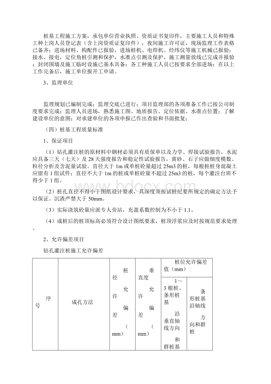 完整版监理实施细则模板钻孔灌注桩.docx_第3页