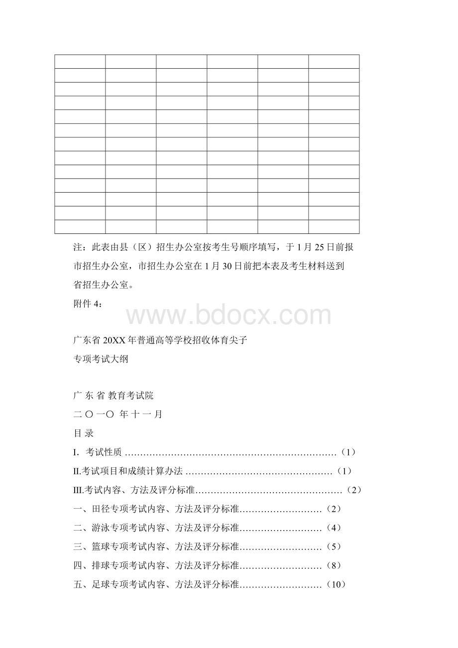 牛马体育尖子考生上交有关原件材料证明.docx_第2页