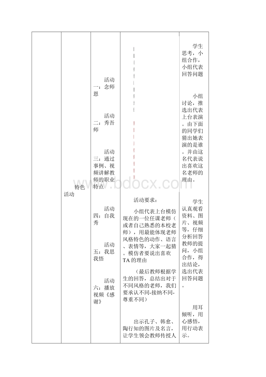 初中道德与法治走进老师教学设计学情分析教材分析课后反思Word下载.docx_第3页