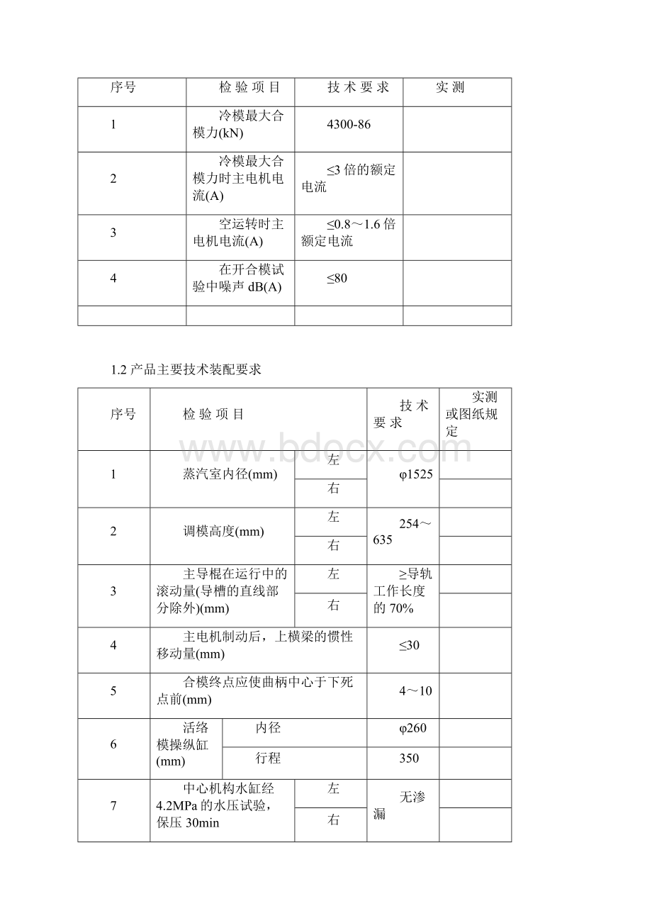 桂林硫化机专业学习交流材料.docx_第3页
