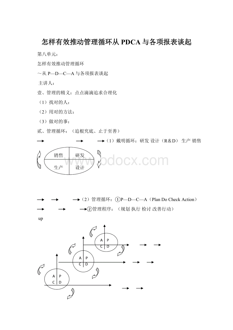 怎样有效推动管理循环从PDCA与各项报表谈起.docx