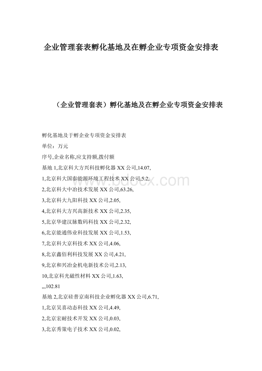 企业管理套表孵化基地及在孵企业专项资金安排表Word文档格式.docx