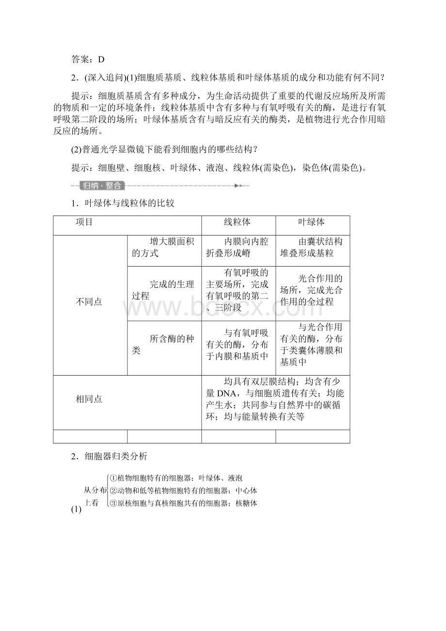 版高考生物大一轮复习第二单元细胞的结构和物质运输第6讲细胞器系统内的分工合作学案Word文档下载推荐.docx_第2页