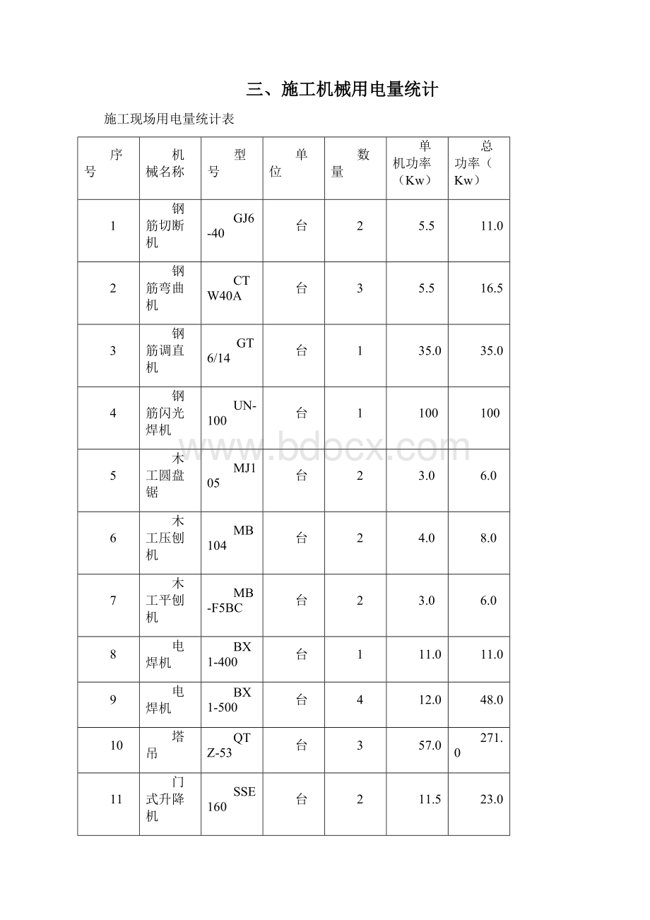 临时用电专项施工方案new最新Word文档下载推荐.docx_第2页