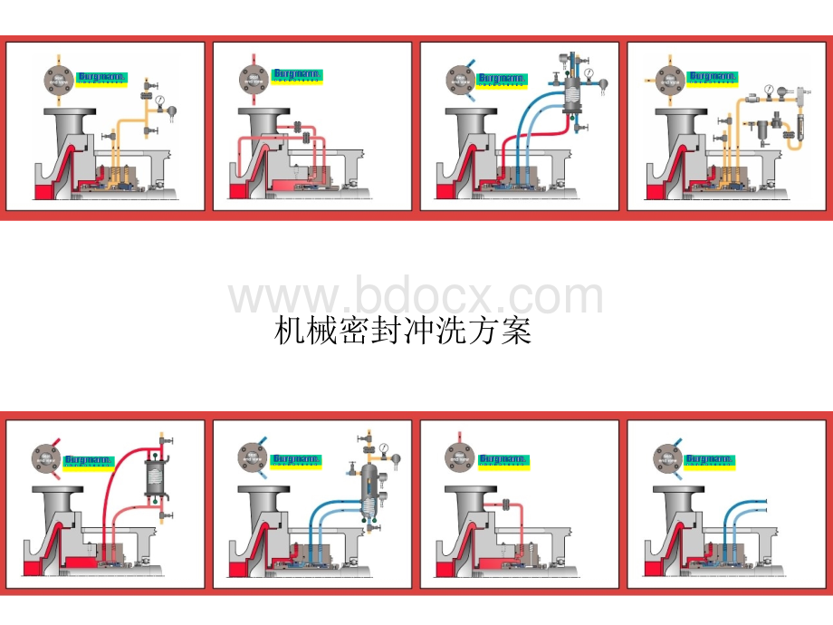 机械密封冲洗方案_精品文档.ppt_第1页