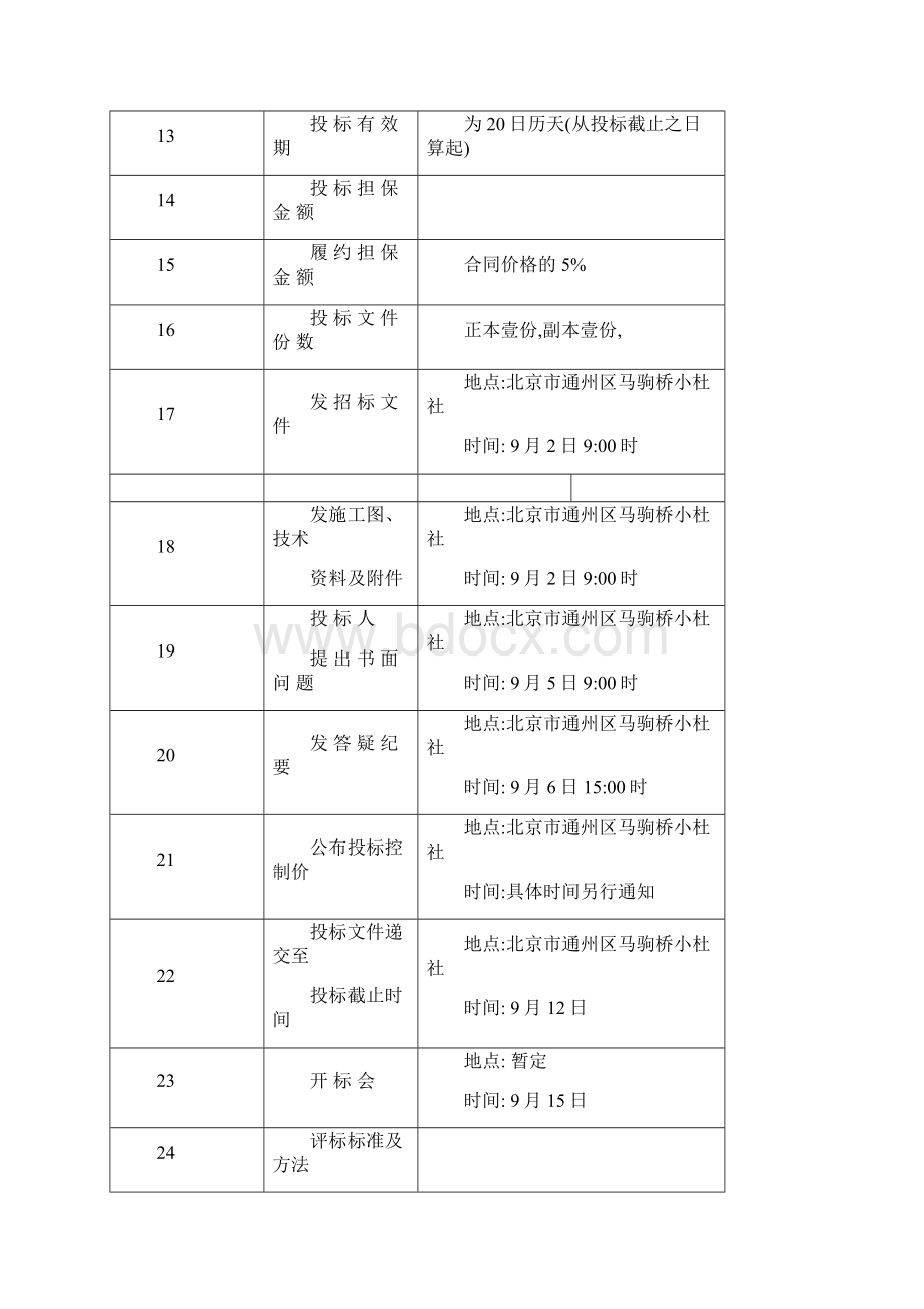 办公楼招标文件Word下载.docx_第3页