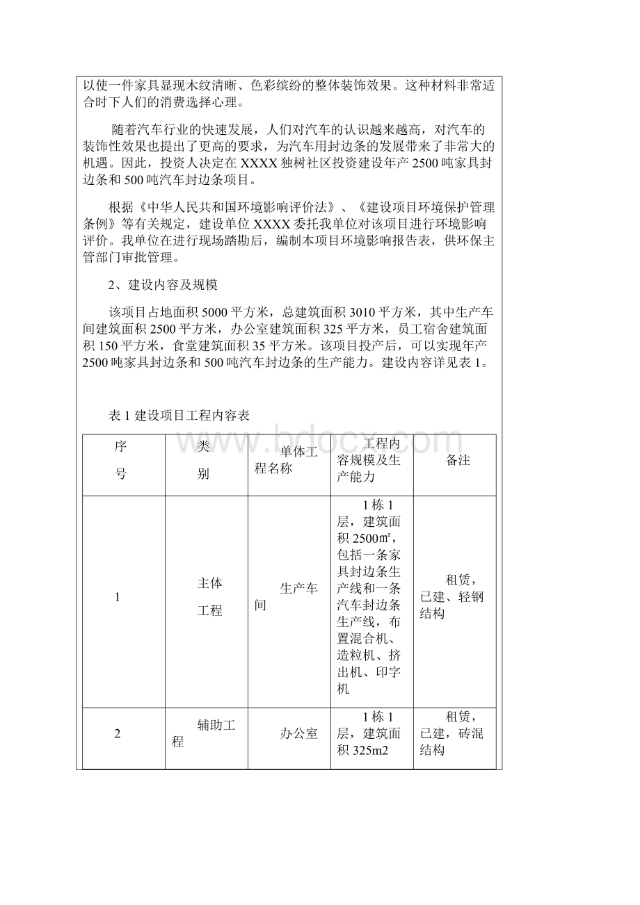 塑料制品生产企业项目建设环境污染影响评估汇报Word文档下载推荐.docx_第3页