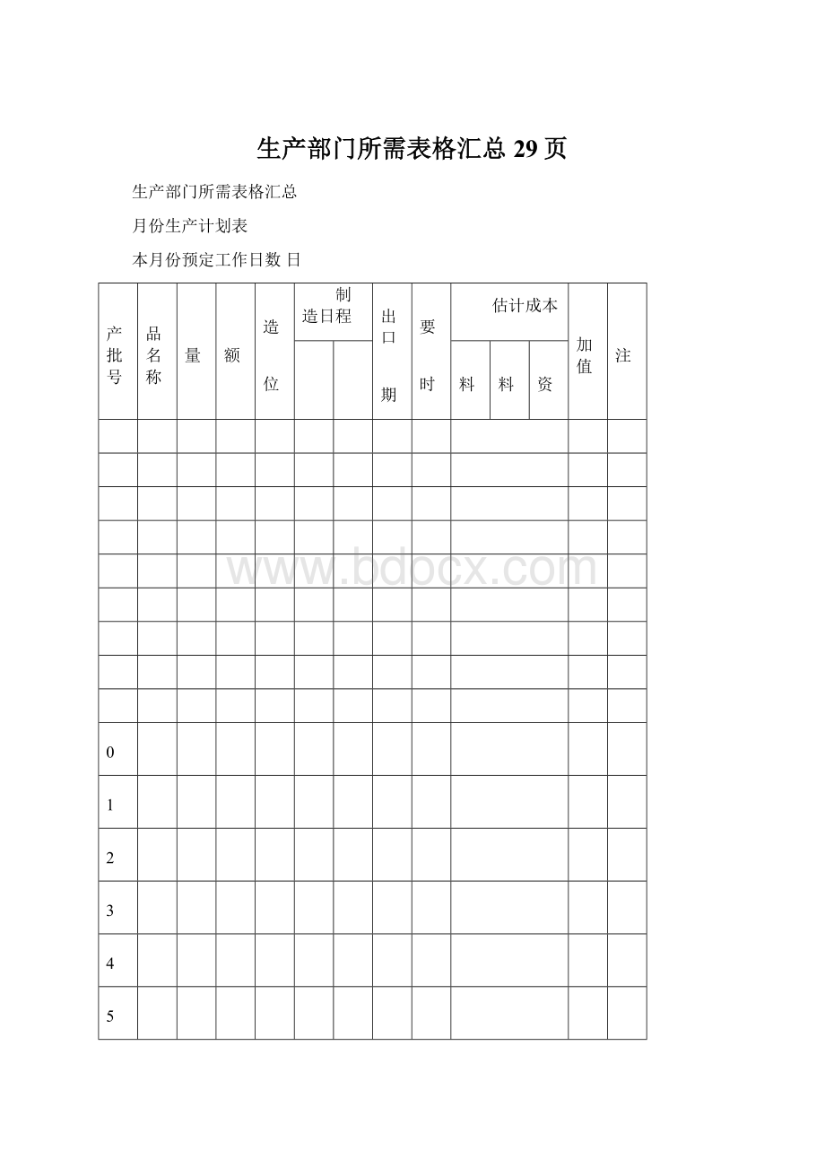 生产部门所需表格汇总 29页.docx