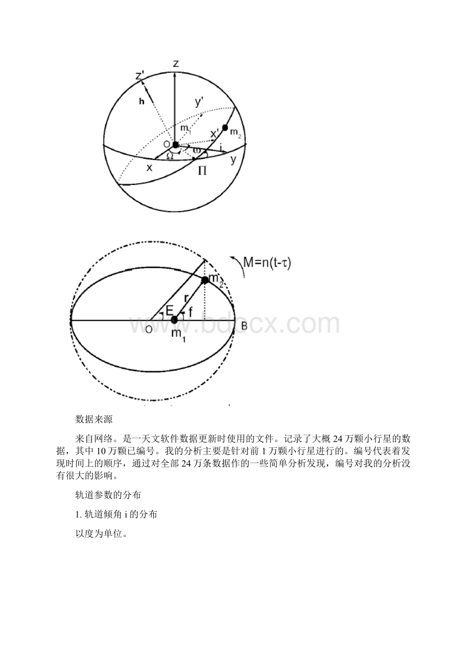 对小行星轨道参数的若干分析Word格式.docx_第2页