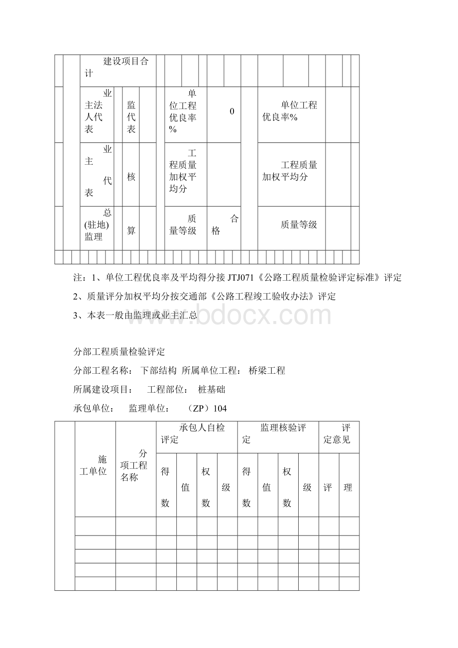 单位工程质量检验评定表.docx_第3页