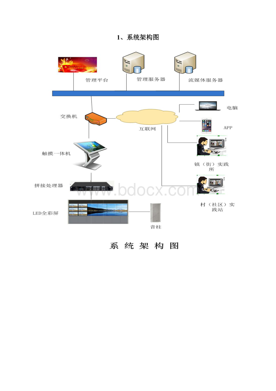 天长市新时代实践中心Word文档下载推荐.docx_第2页