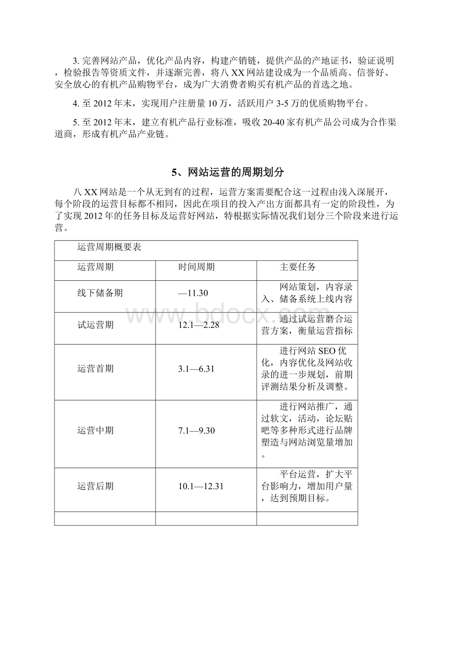 八百度网站运营策划及方案文档格式.docx_第2页