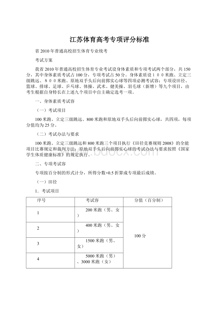 江苏体育高考专项评分标准Word格式文档下载.docx