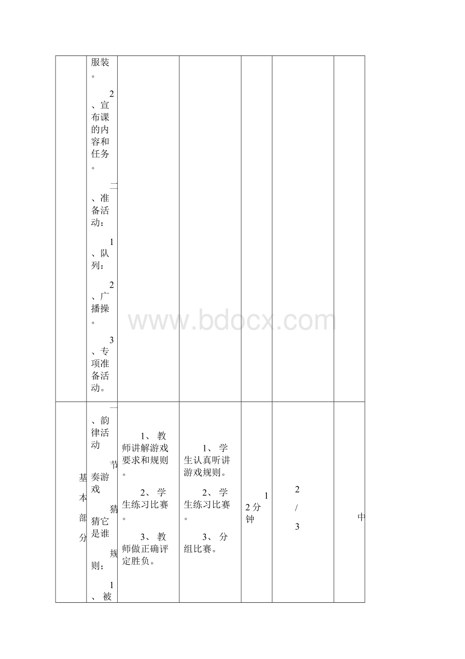 小学体育与健康三年级《韵律活动复习支撑跳跃》表格式教案.docx_第2页