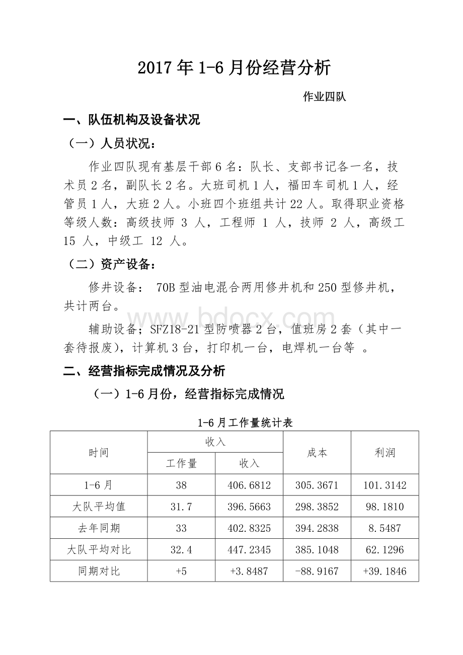 作业四队2017年上半年经营分析Word格式.docx_第1页