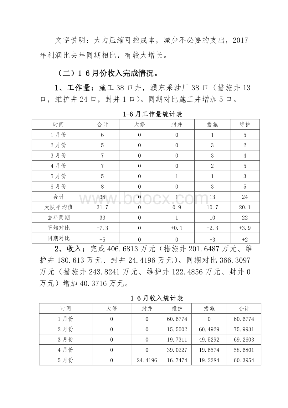 作业四队2017年上半年经营分析Word格式.docx_第2页