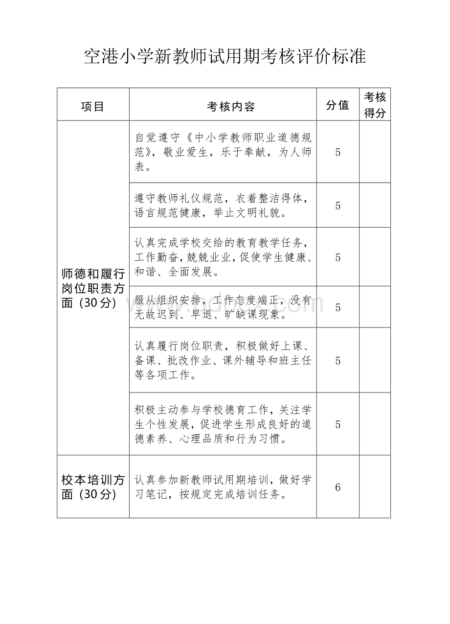 新教师试用期考核评价标准Word下载.doc