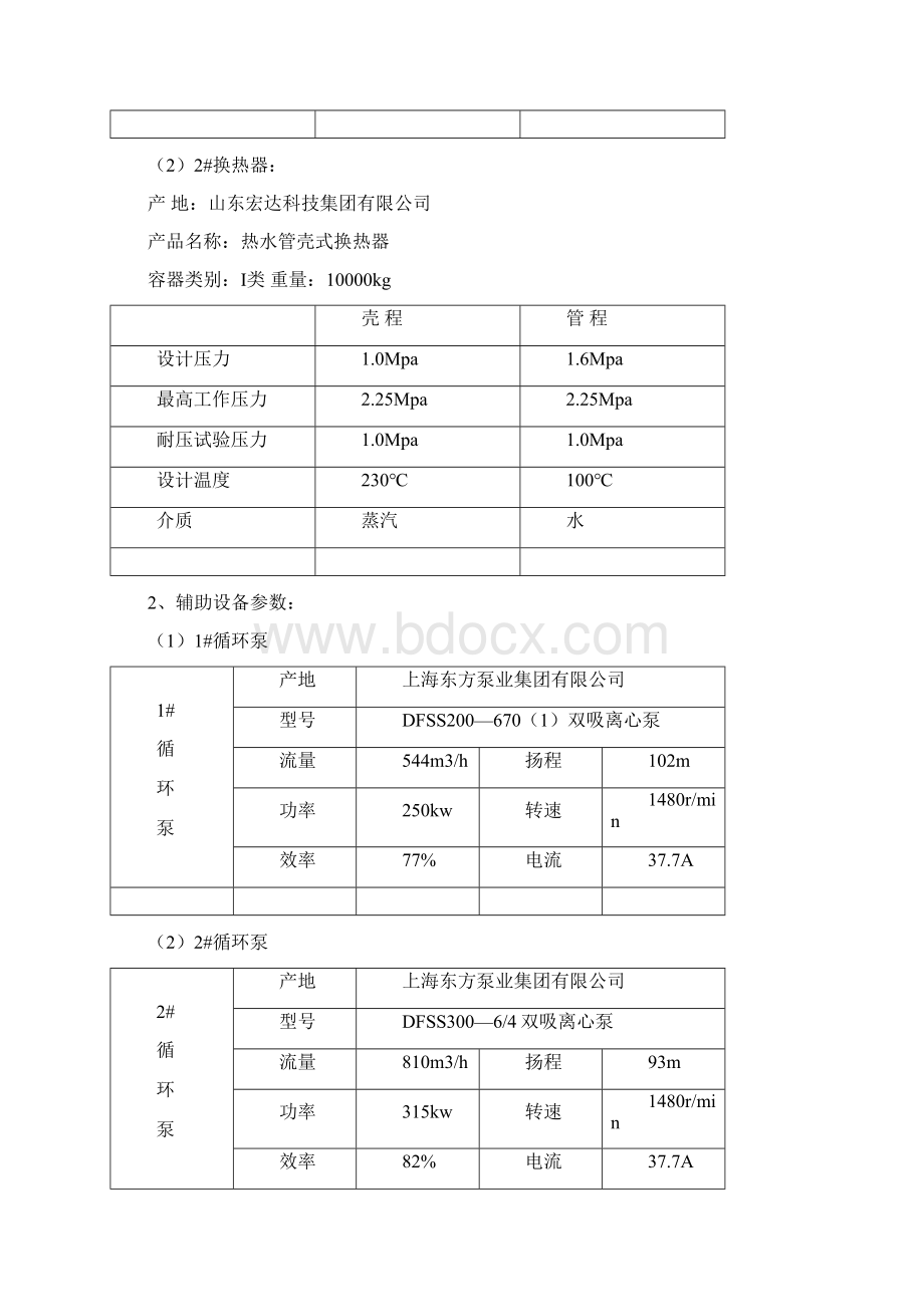 精品供热首站运行规程Word格式文档下载.docx_第2页