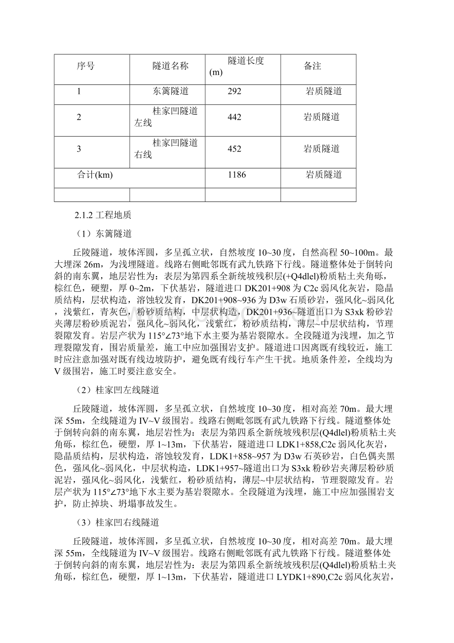 大管棚工程施工作业指导书Word下载.docx_第2页