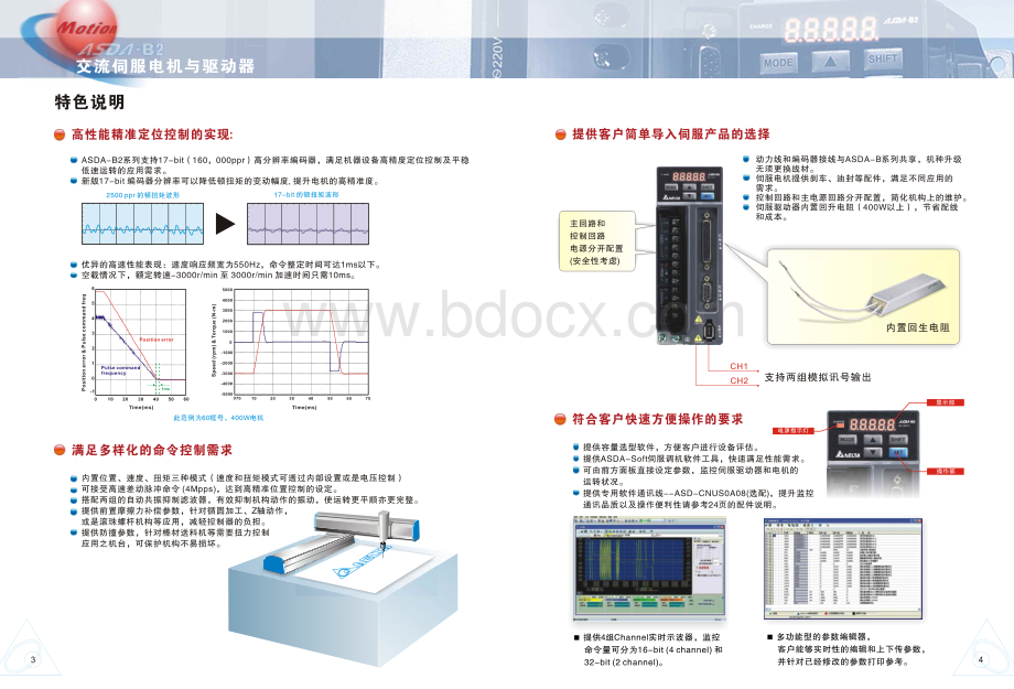 台达伺服ASDA-B2选型手册_.pdf_第3页