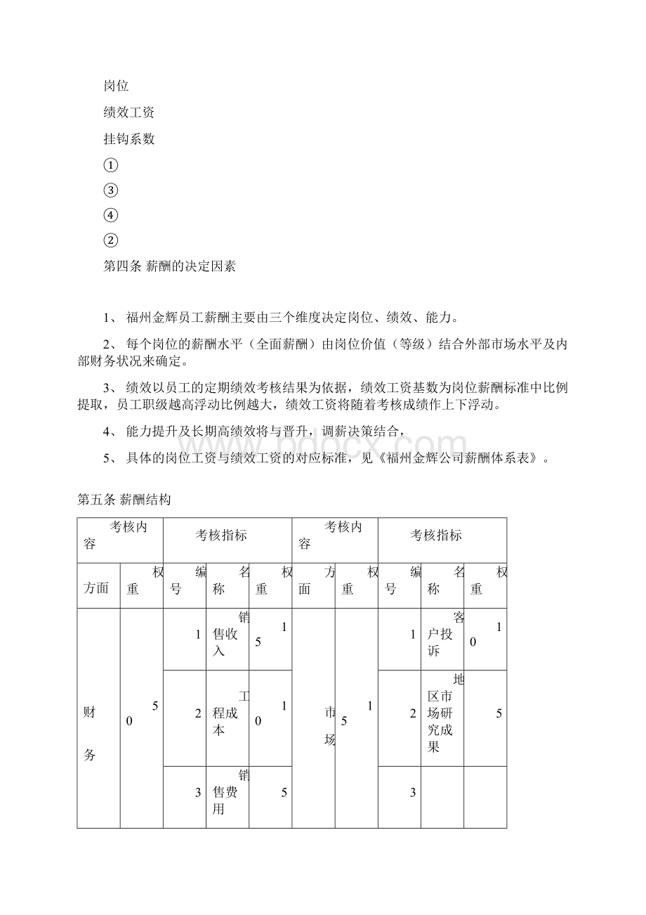 福州XX房地产开发集团薪酬福利管理办法DOC 10页.docx_第2页