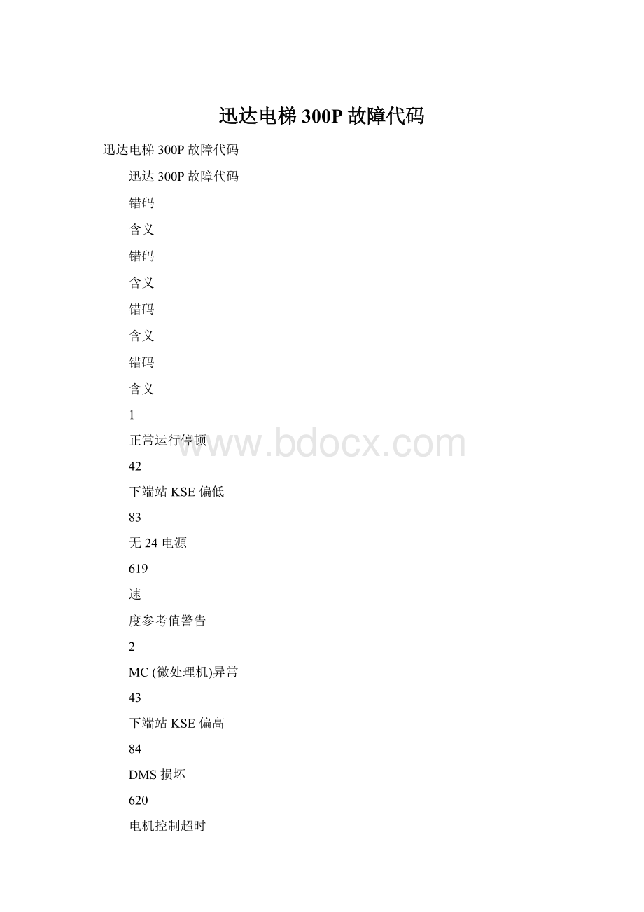 迅达电梯300P故障代码Word文件下载.docx