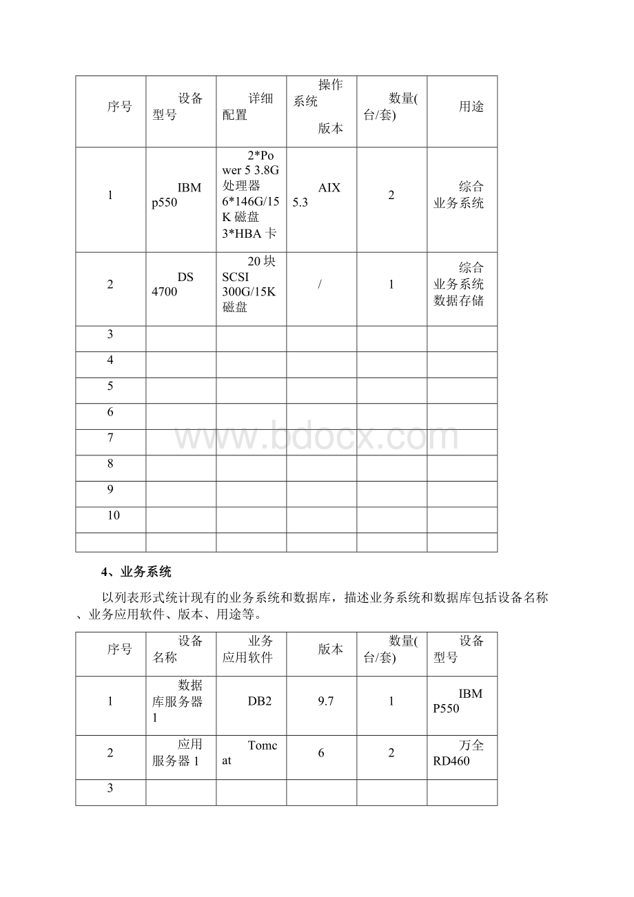 信息化系统调研表完整优秀版.docx_第3页