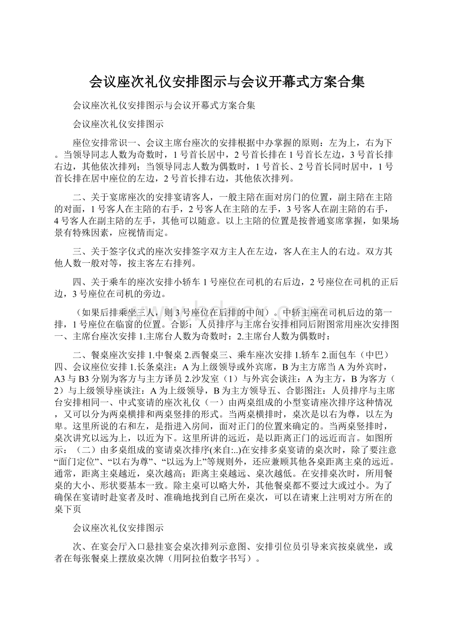 会议座次礼仪安排图示与会议开幕式方案合集文档格式.docx