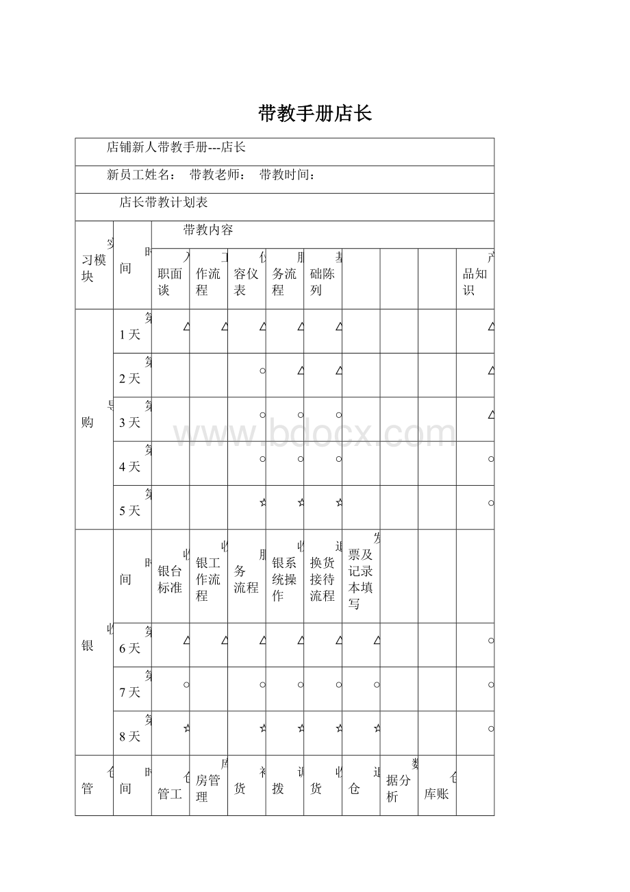 带教手册店长Word下载.docx_第1页