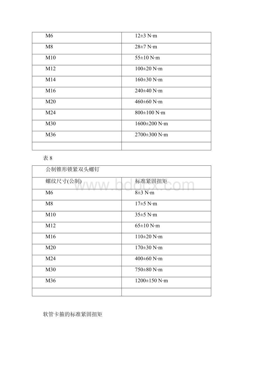 c15发动机维保手册Word文档格式.docx_第3页