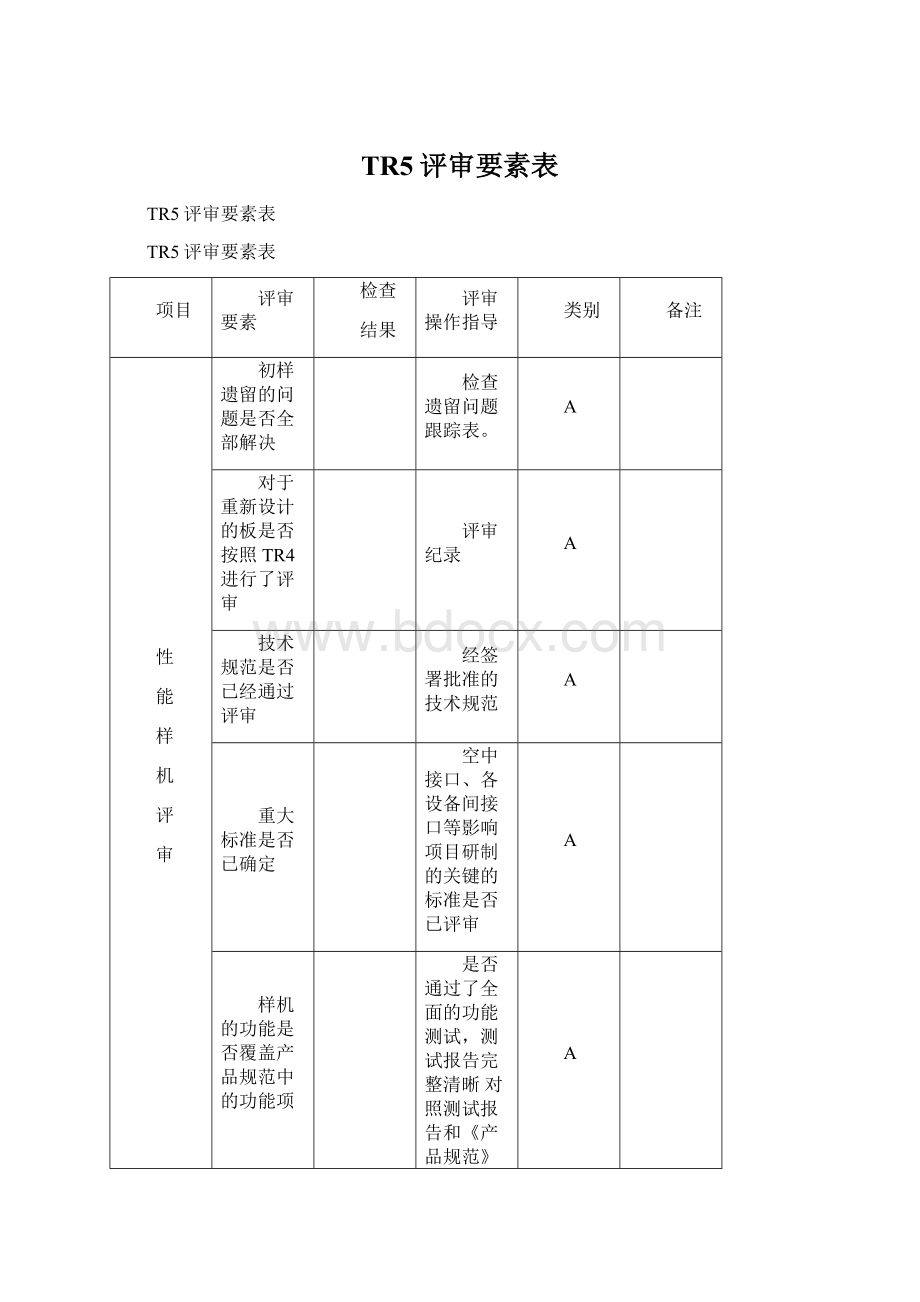 TR5评审要素表Word文件下载.docx_第1页