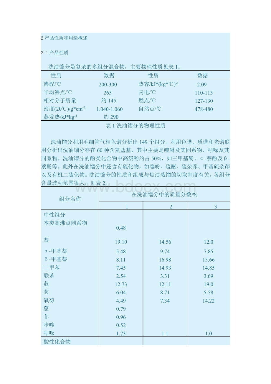 7万吨年洗油深加工项目建议书.docx_第2页