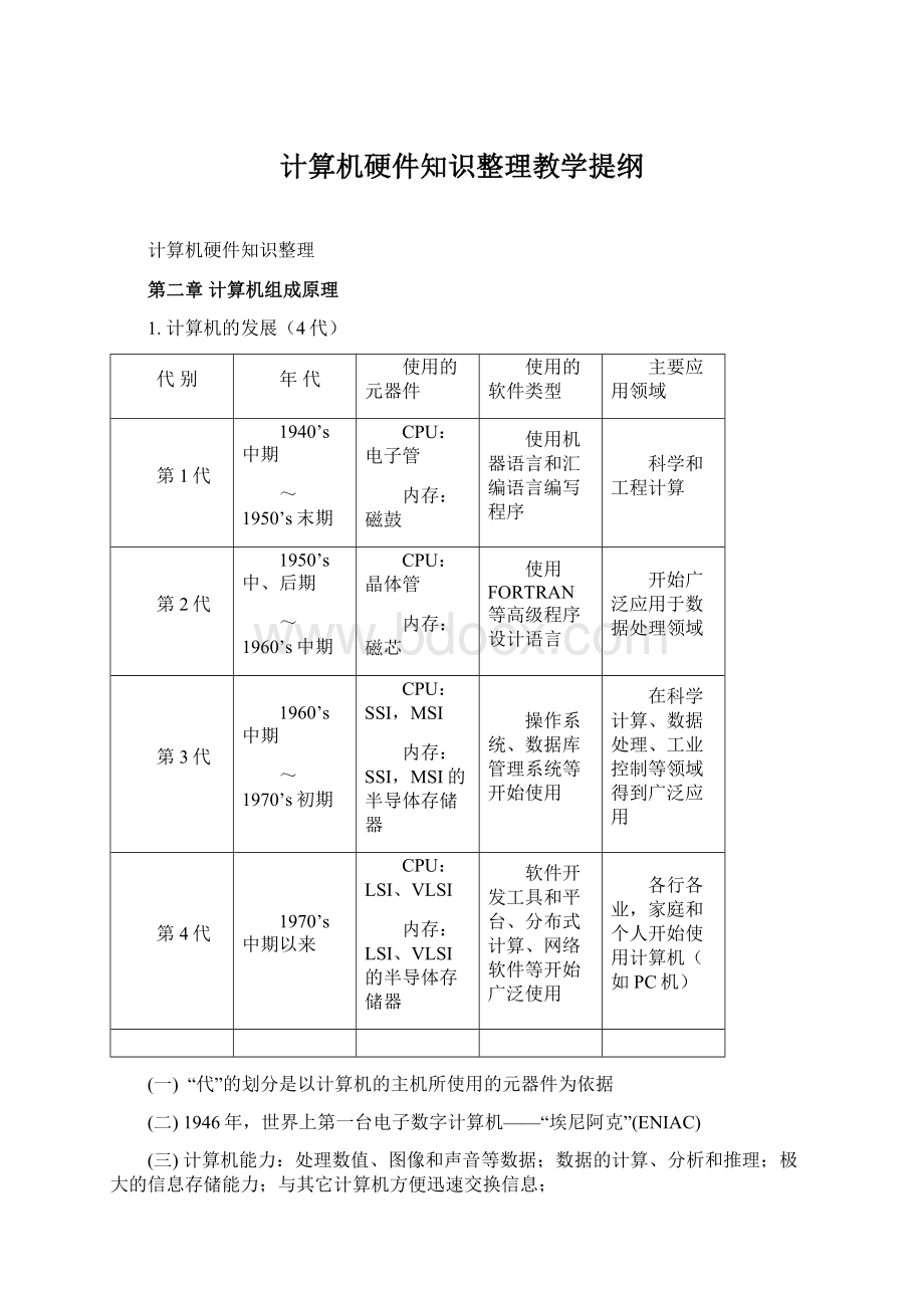 计算机硬件知识整理教学提纲Word格式文档下载.docx