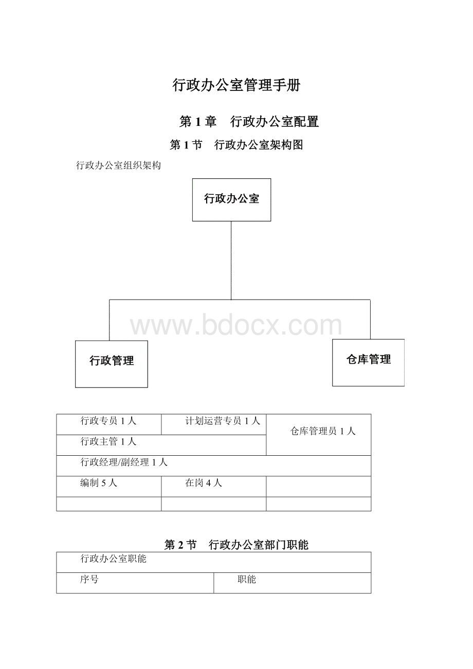 行政办公室管理手册Word文档格式.docx