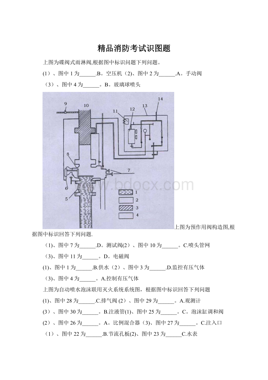 精品消防考试识图题.docx