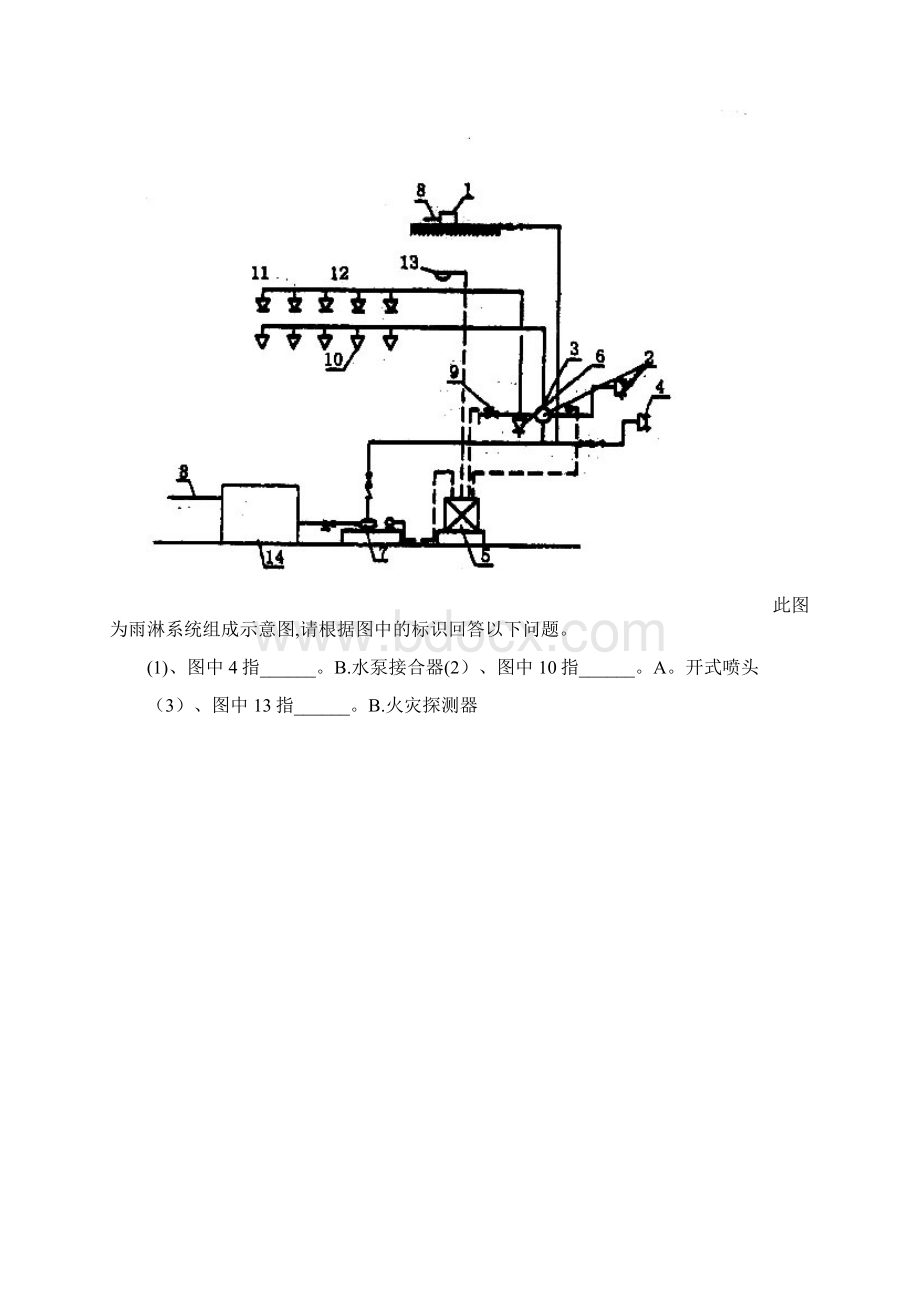 精品消防考试识图题.docx_第3页