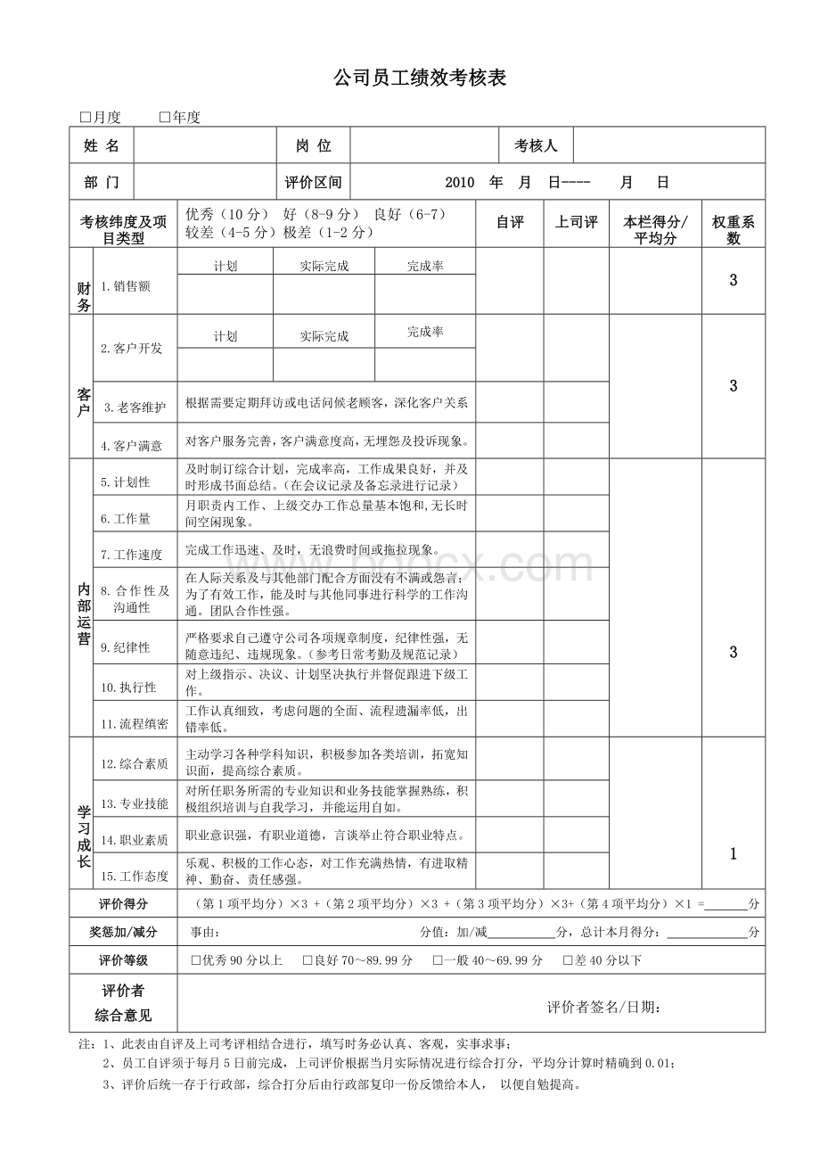 500强企业员工绩效考核表.doc_第2页