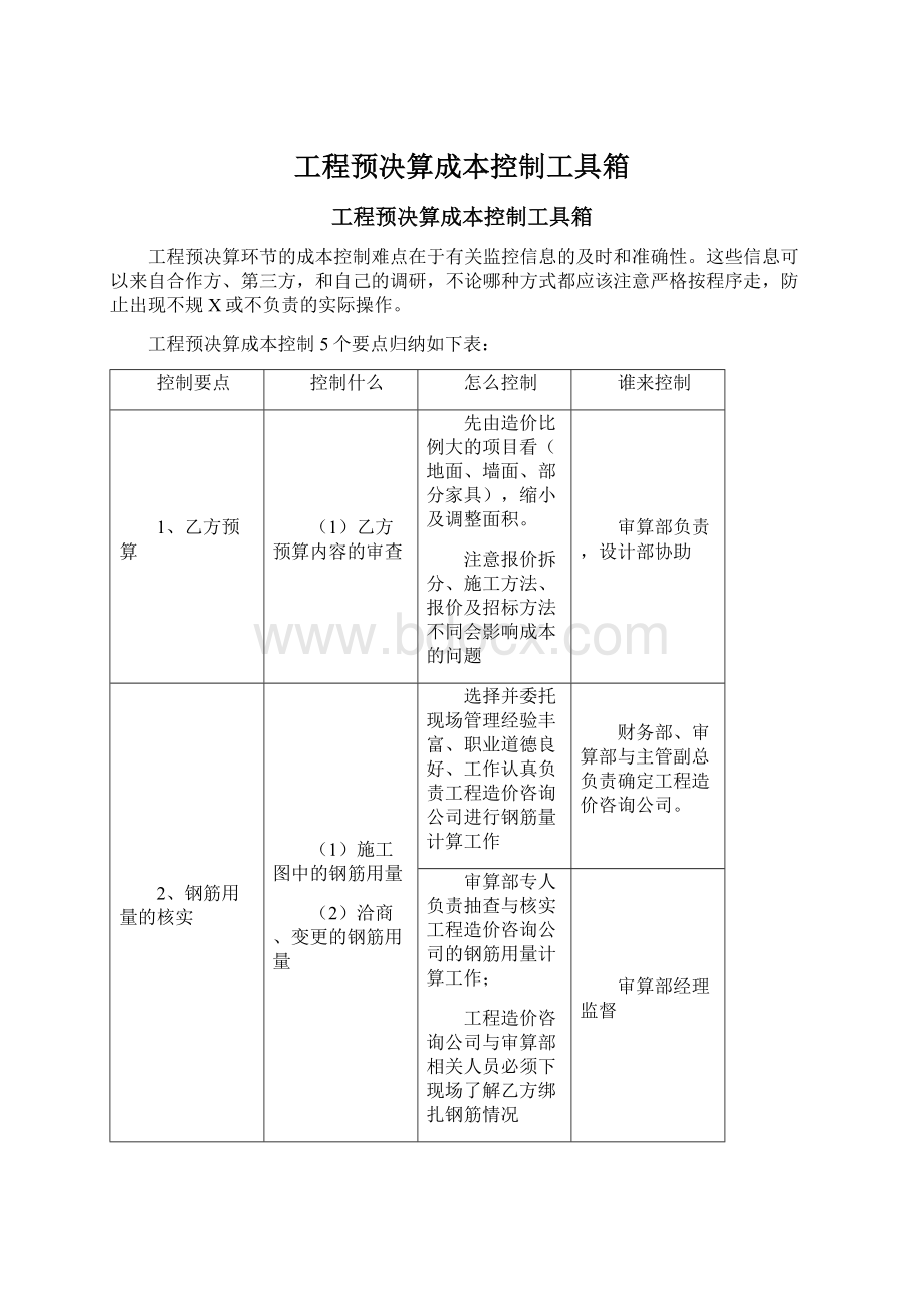 工程预决算成本控制工具箱.docx