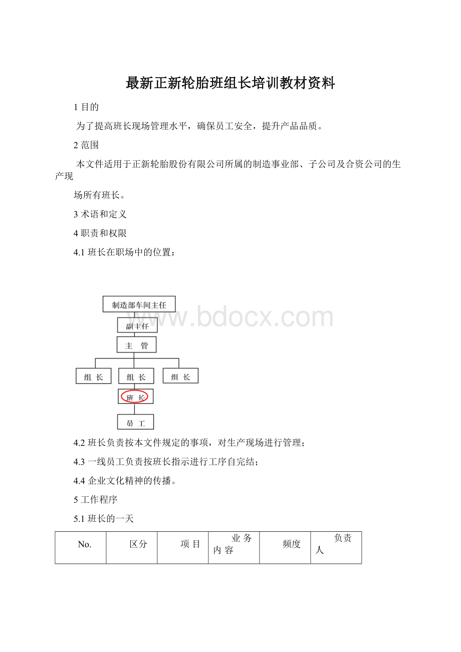 最新正新轮胎班组长培训教材资料Word文档格式.docx_第1页