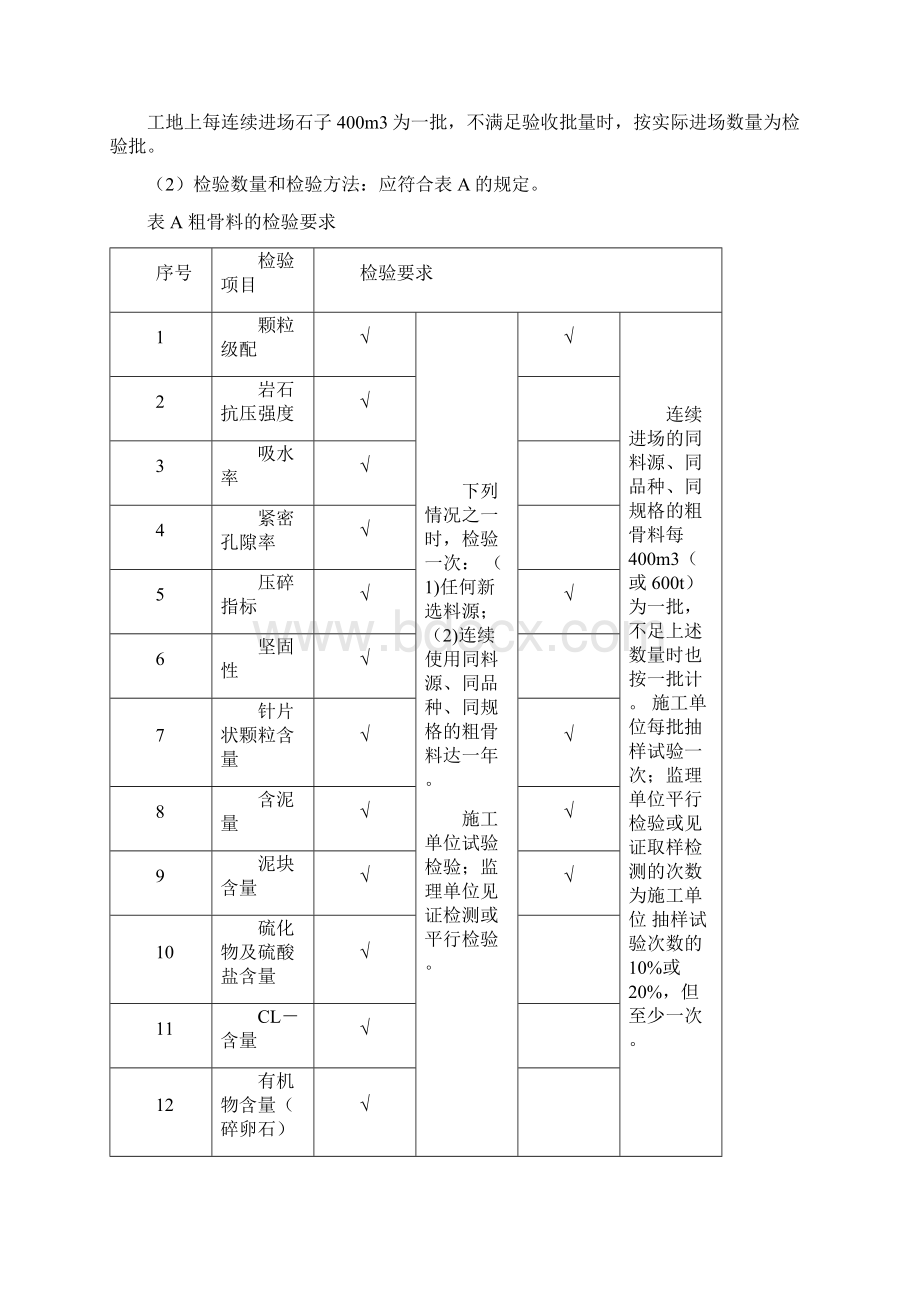 铁路工程工地试验检测作业指导书.docx_第3页