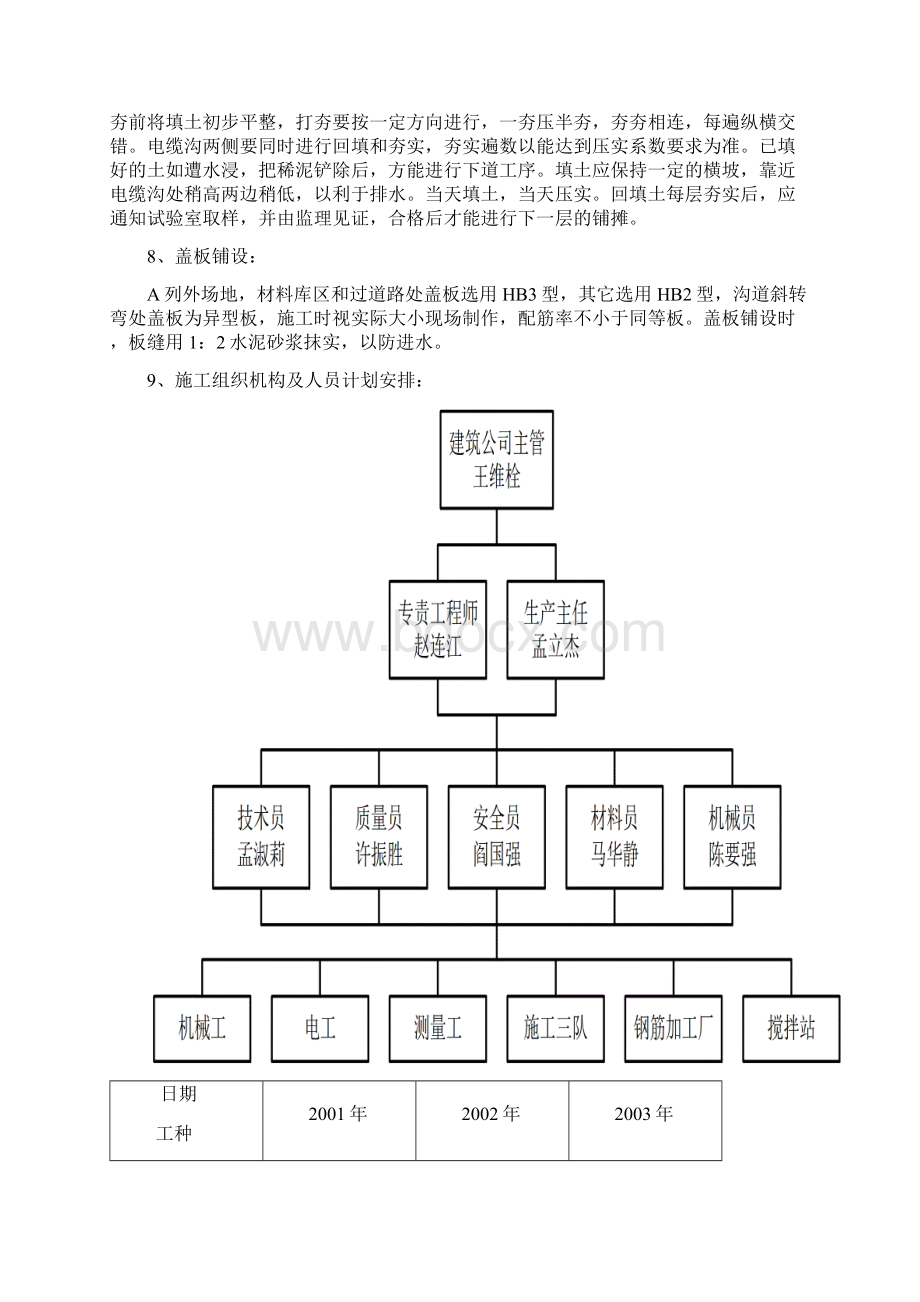 电缆沟措施.docx_第3页