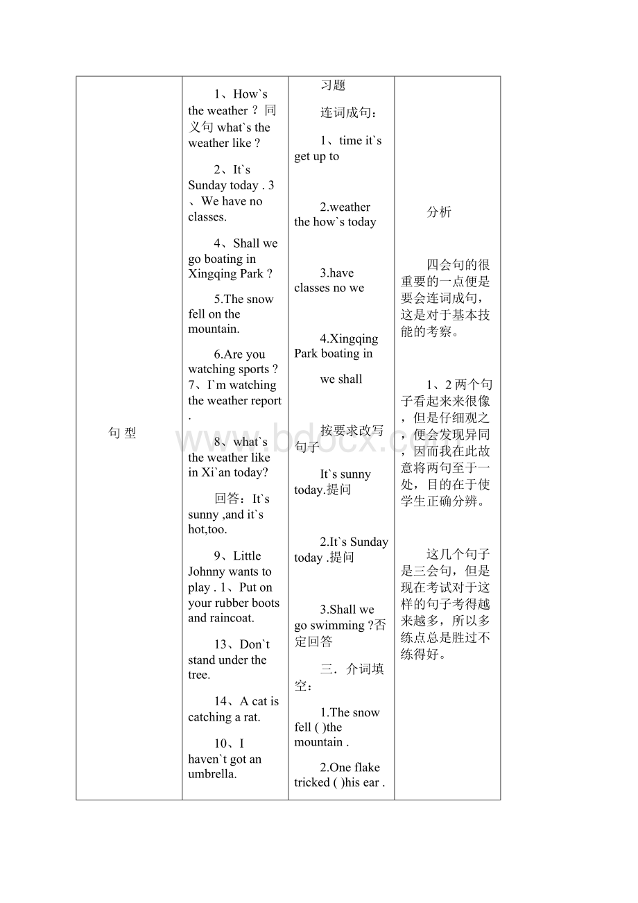 陕西旅游版五年级英语期末复习考试上册Word文档下载推荐.docx_第3页