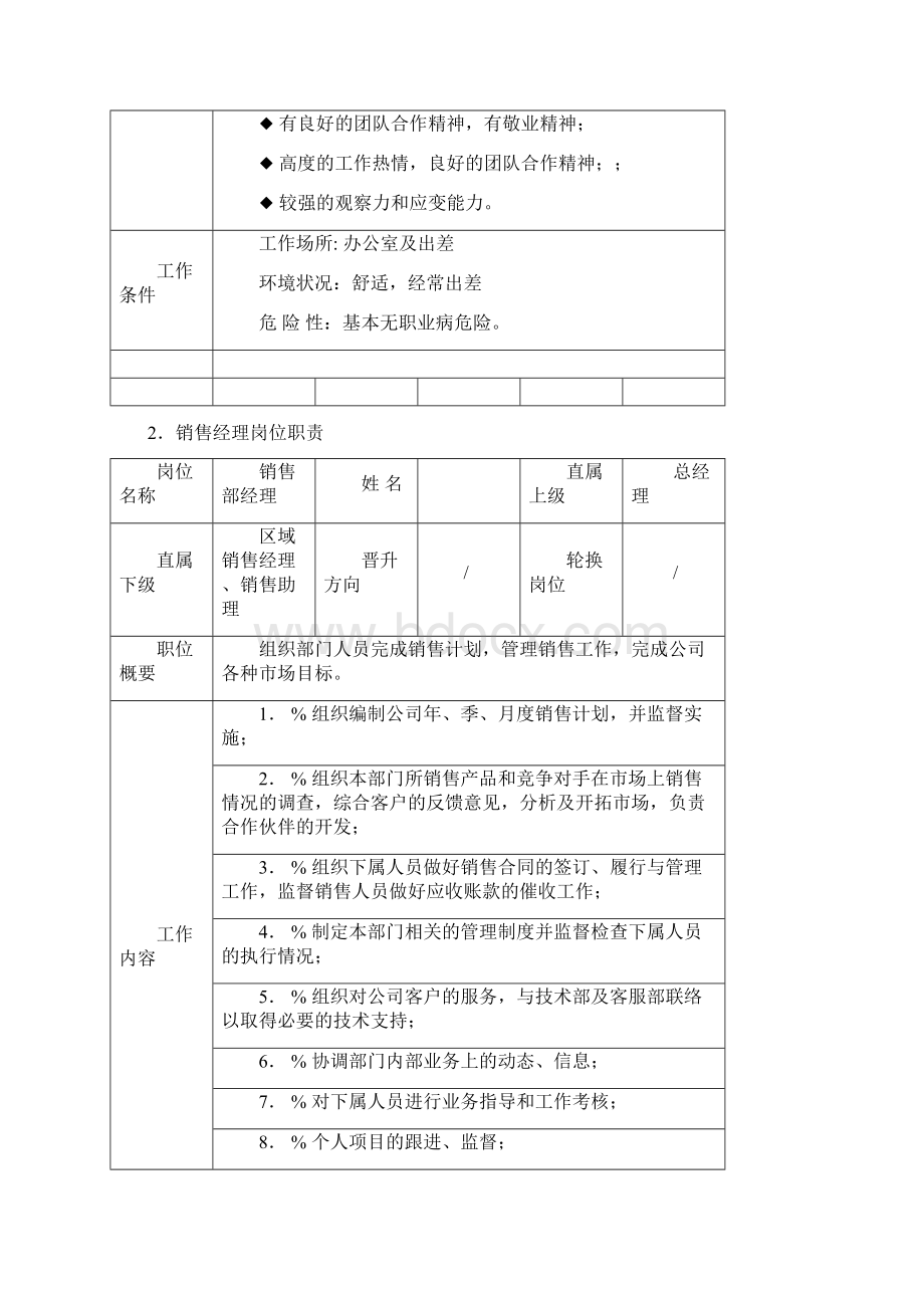 渠道部管理制度文档格式.docx_第3页