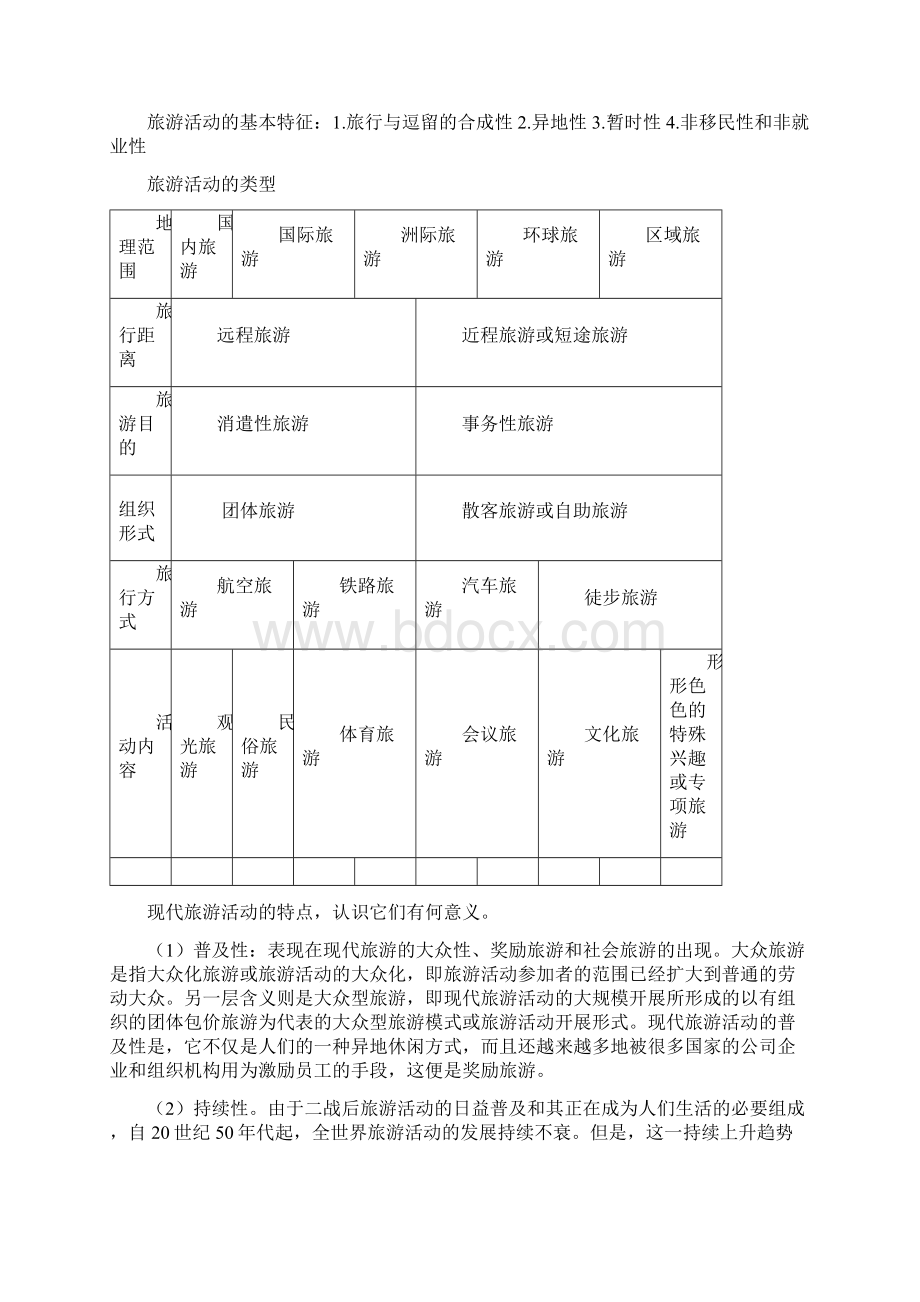 旅游学概论复习提纲第七版李天元Word格式.docx_第3页