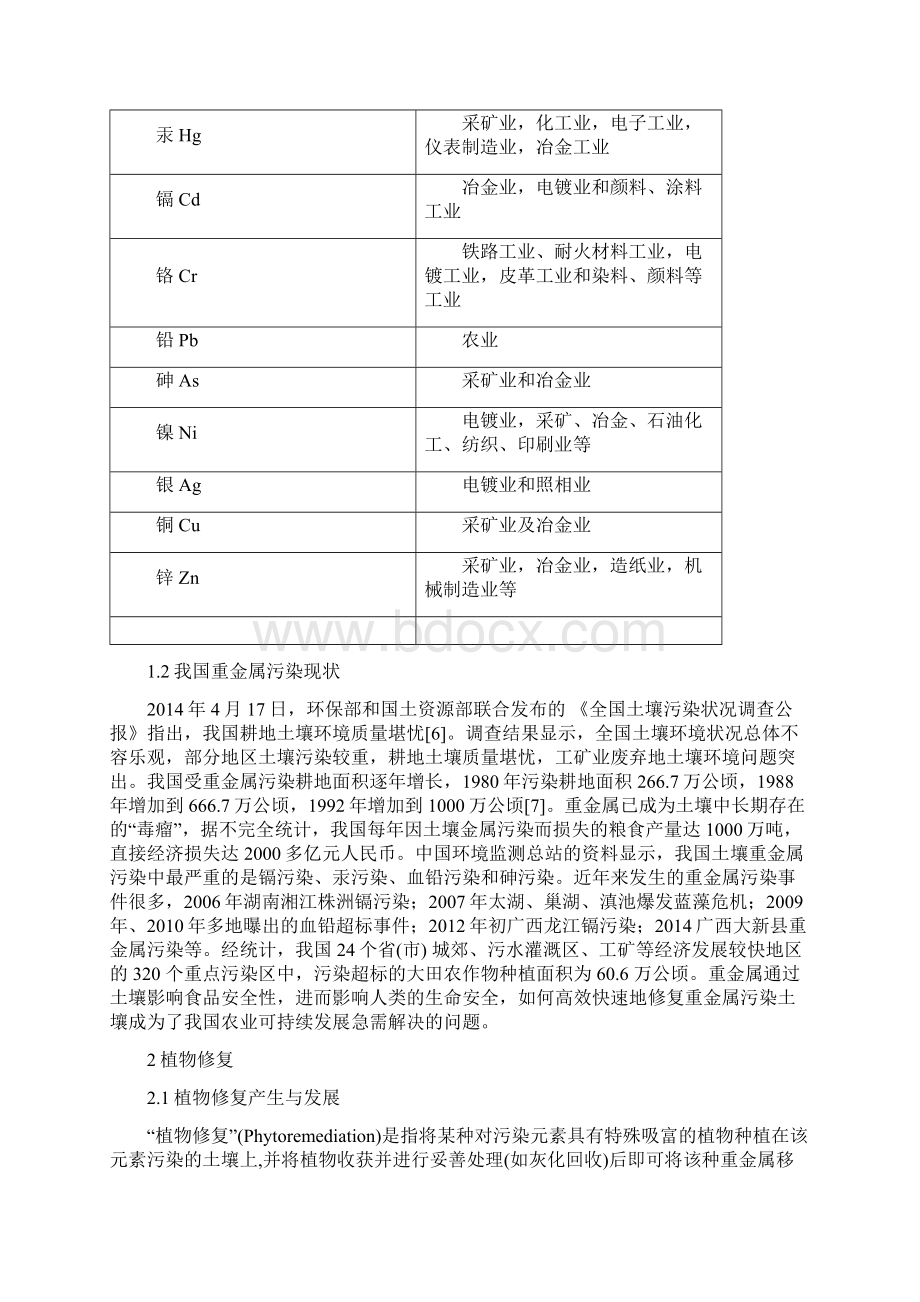 土壤重金属污染植物修复研究进展论文Word文档格式.docx_第2页