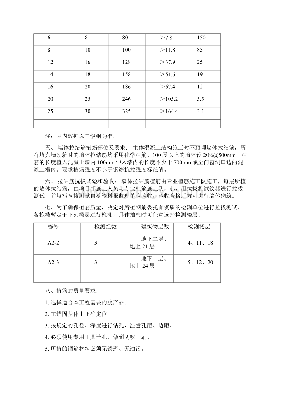 墙体拉结筋植筋方案a2商务区文档格式.docx_第3页