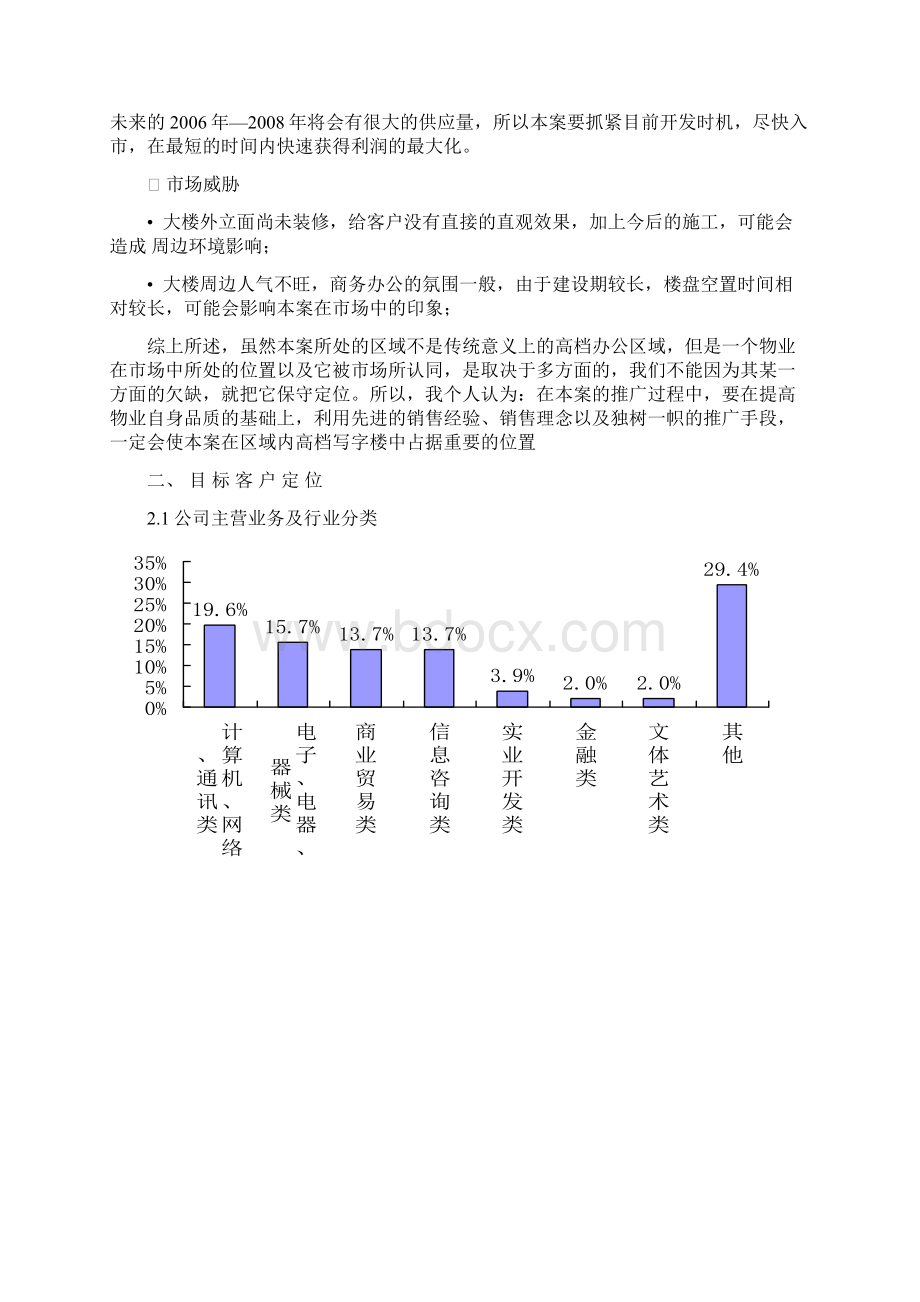 新版大型办公写字楼项目市场营销推广策划方案文档格式.docx_第3页