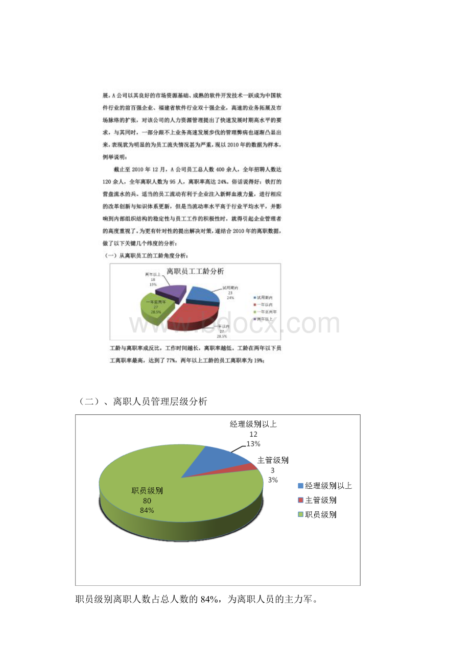 人力资源二级论文员工流失.docx_第3页