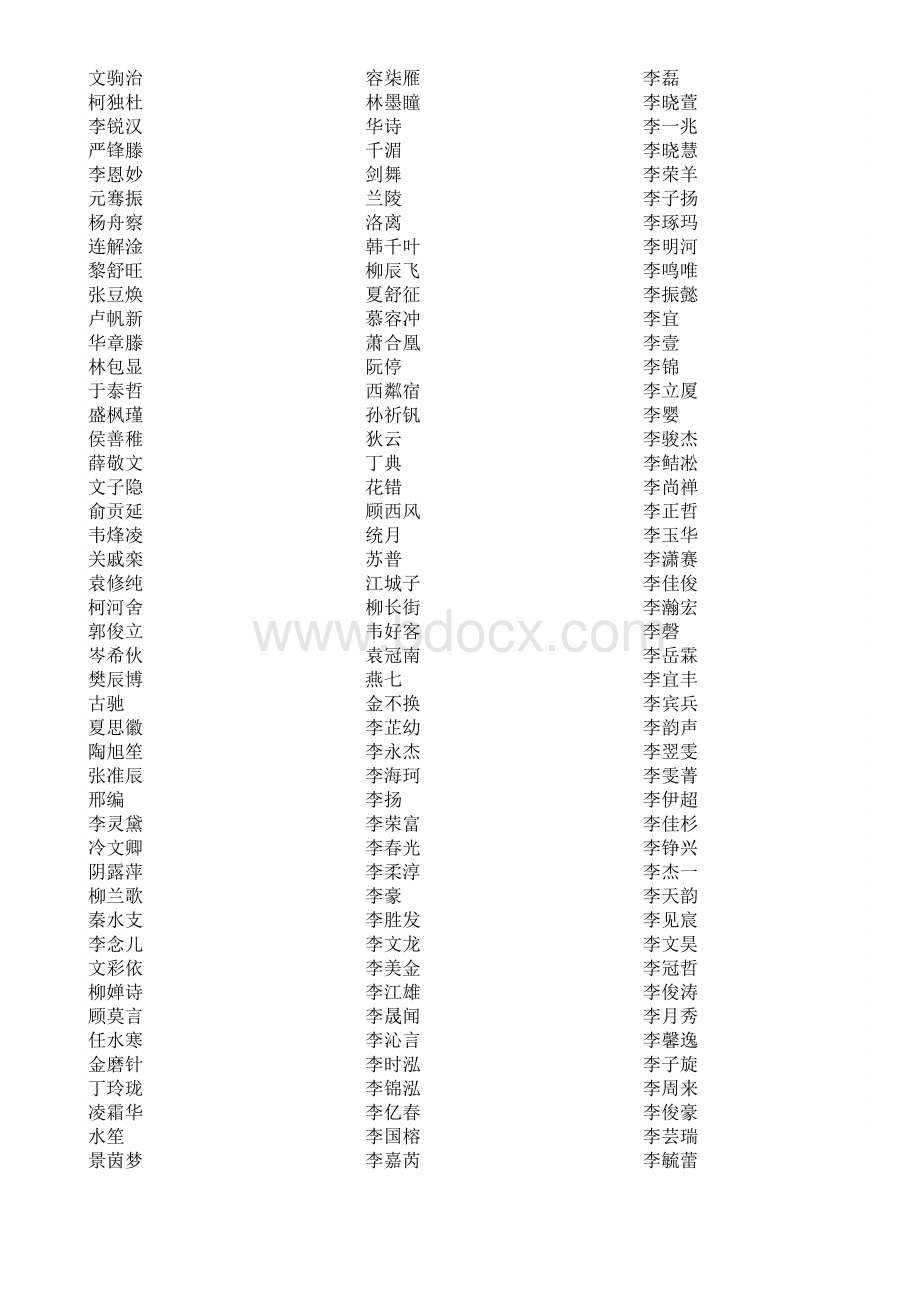 中文姓名大全Word文件下载.docx_第3页